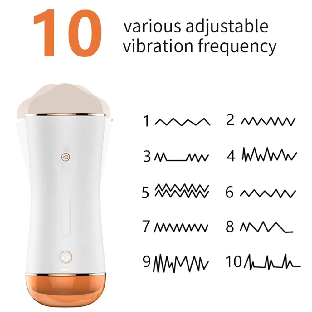 Automatic Dual Channel 10mode vibrator male masturbation Cup